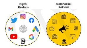 Dijital Pazarlama Kanalları ve Avantajları